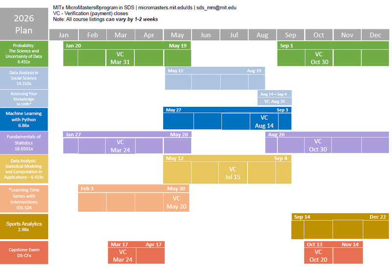 SDS 2026 Cal_Updated