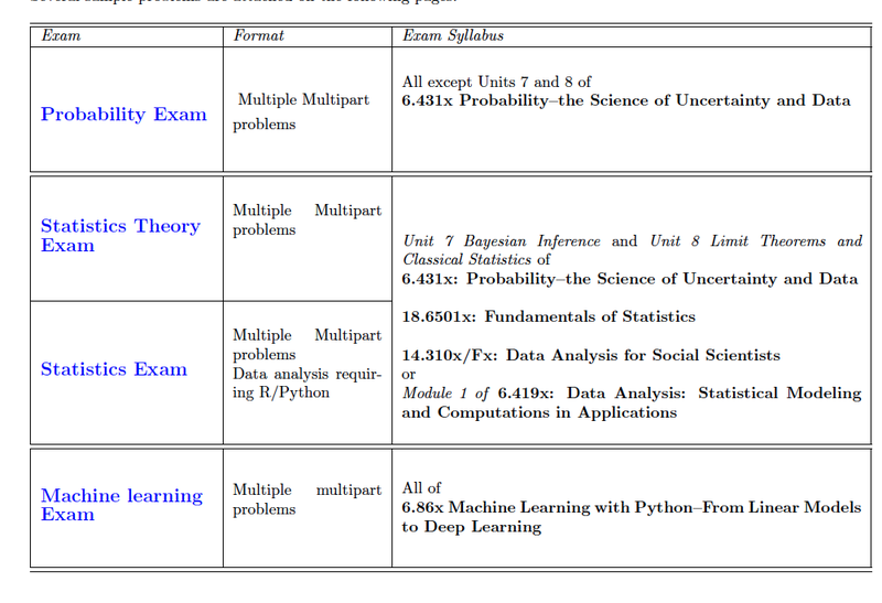 Screen Shot 2021-06-02 at 2.50.43 PM.png